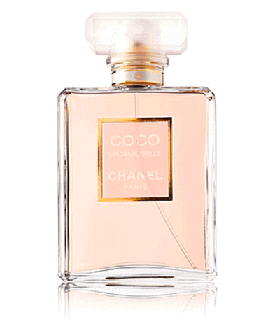 Perfume de Coco Chanel